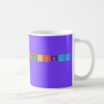 Dheeshikaa
   Mugs (front & back)