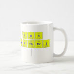 PH|S
 PaNThErS
   Mugs (front & back)