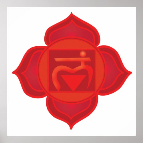 Muladhara chakra Poster