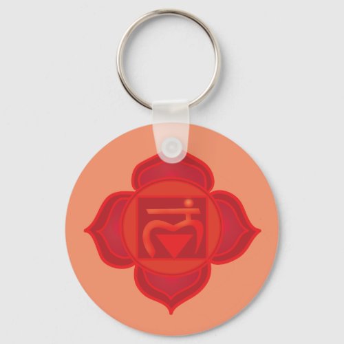 Muladhara or Root Chakra Key Ring