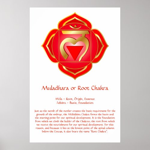 Muladhara or Root Chakra Poster