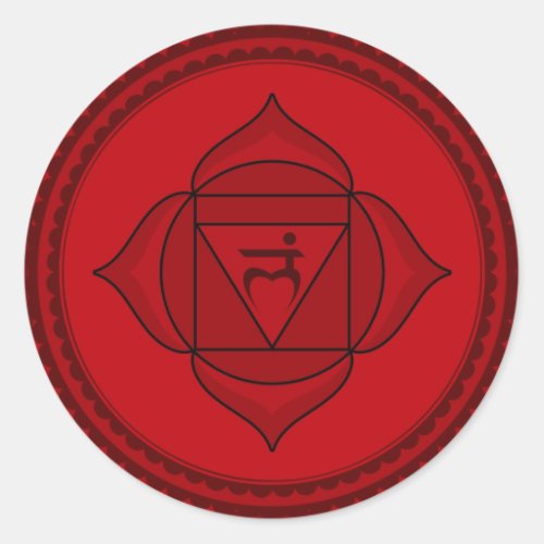 muladhara or root chakra  Sticker