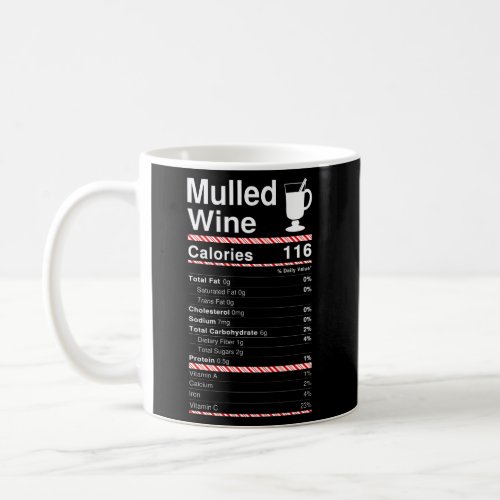 Mulled Wine Nutrition Facts Christmas Decorated Coffee Mug