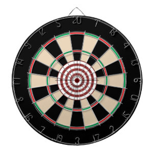 Multi Ring Targets Dartboard