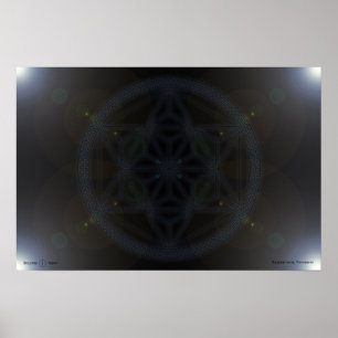Multidimensional Convergence Poster