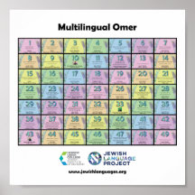 Multilingual omer counter