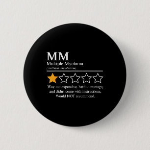 Multiple Myeloma Awareness Month 2025 Would Not Re Button