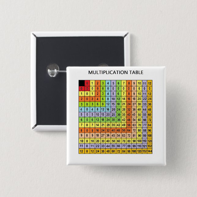 "Multiplication Chart"  Button (Front & Back)