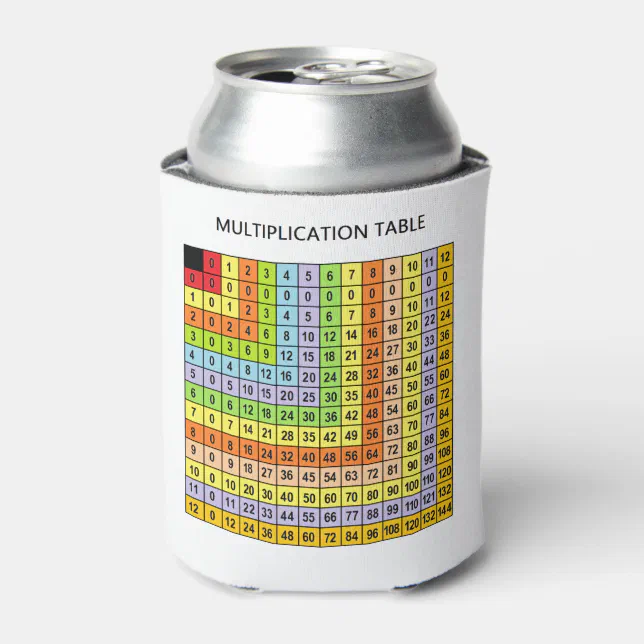 Multi Can Math