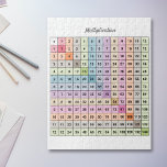 Multiplication Chart Puzzle<br><div class="desc">This puzzle could be make a fun way for your children to learn multiplications. It comes with a multiplication chart (from 1 to 12) in pastel colors. It could be perfect for a kid birthday or for a teacher!</div>