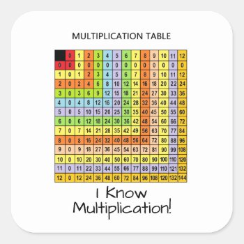 "multiplication Chart"  Square Sticker by iHave2Say at Zazzle