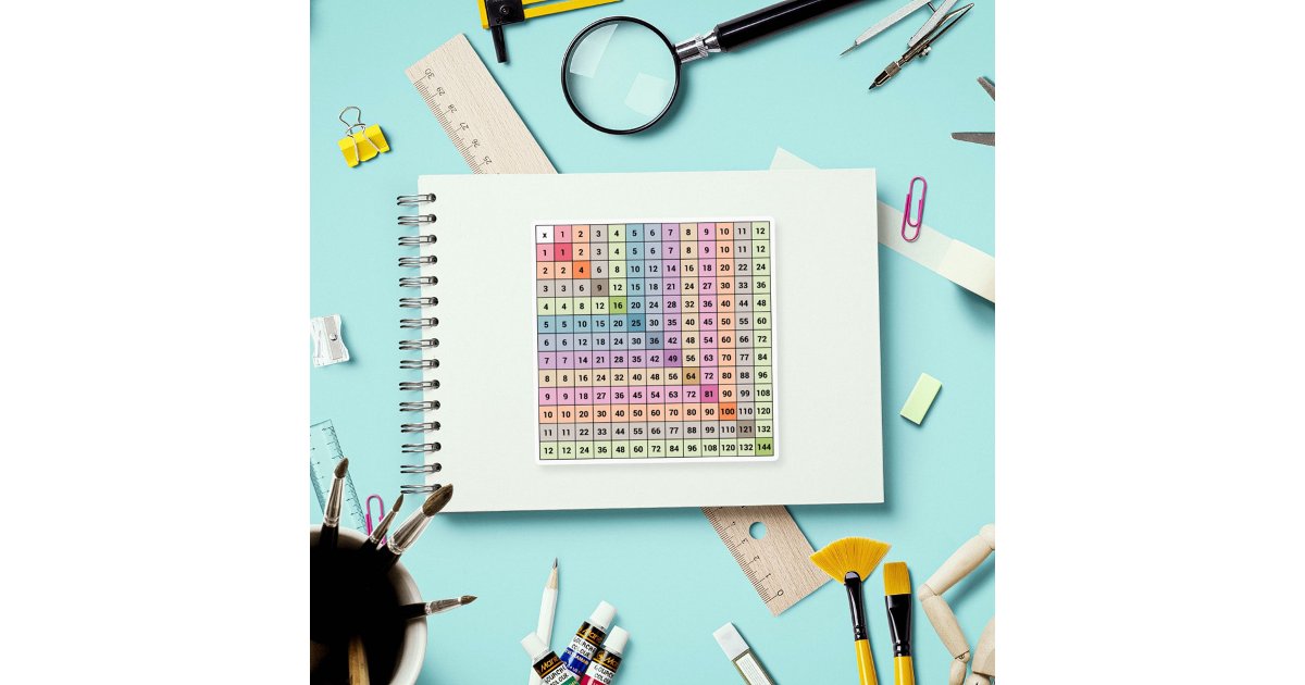 Multiplication Chart Sticker | Zazzle