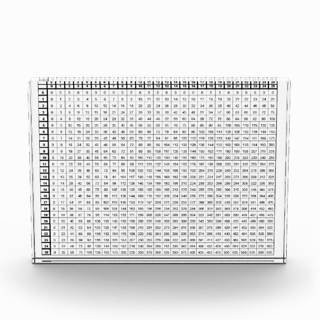 Multiplication Table 25 by 25 Acrylic Award (Front)