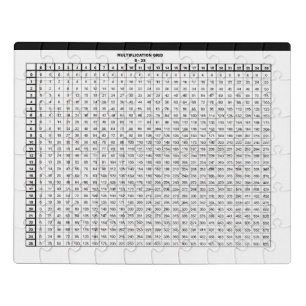 Multiplication Table 30 by 20 inches Poster Jigsaw Puzzle