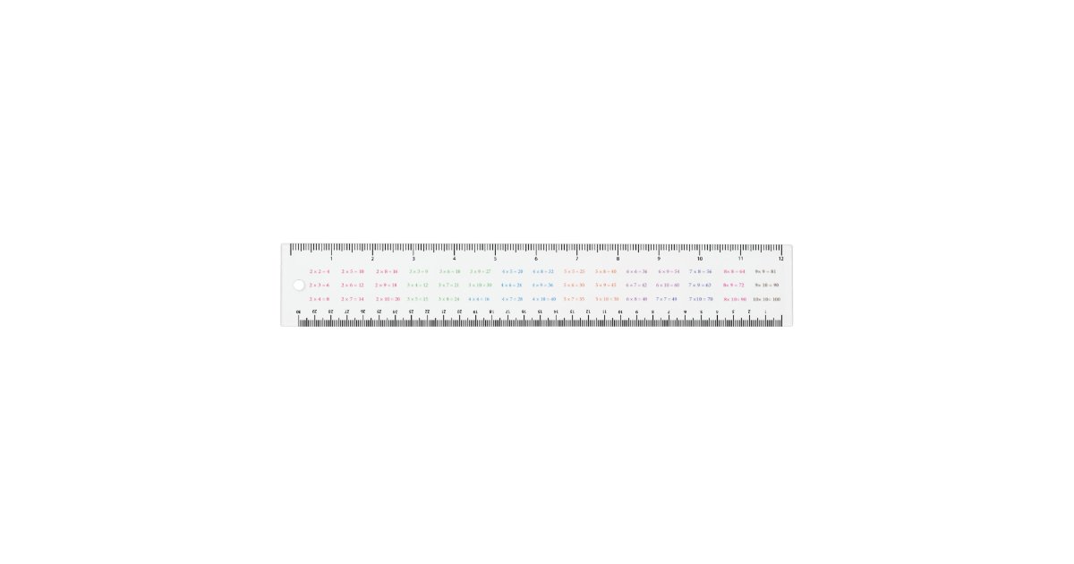 multiplication table and ruler | Zazzle