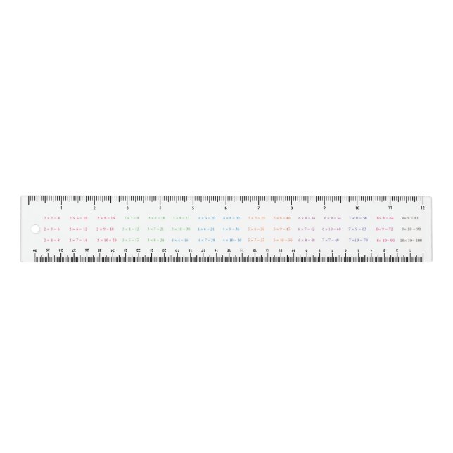 multiplication table and ruler (Front)