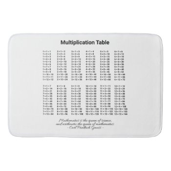 Multiplication Table Bath Mat by DigitalSolutions2u at Zazzle