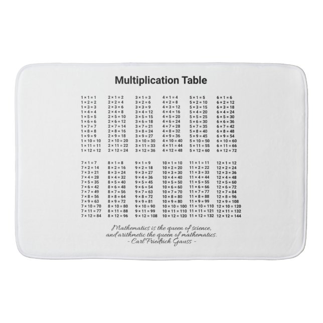 Multiplication Table Bath Mat (Front)