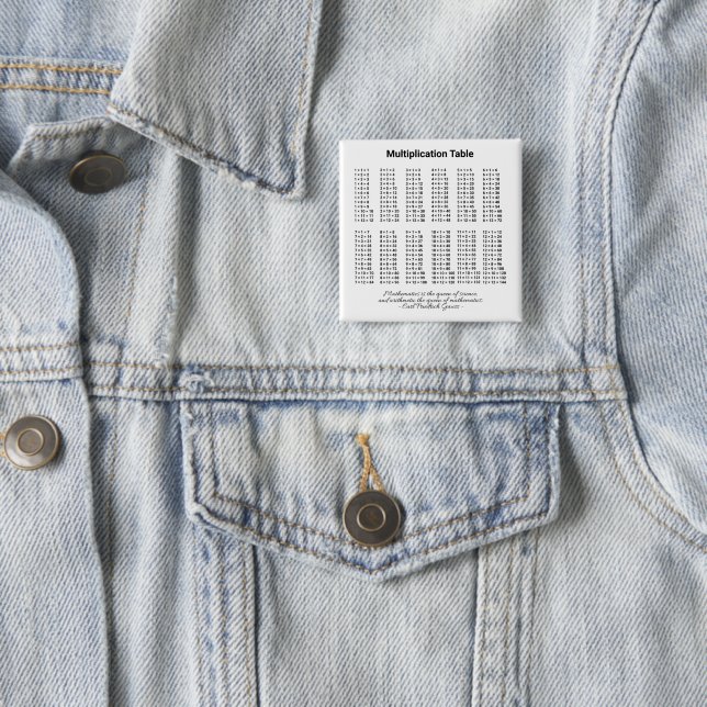 Multiplication Table Button (In Situ)