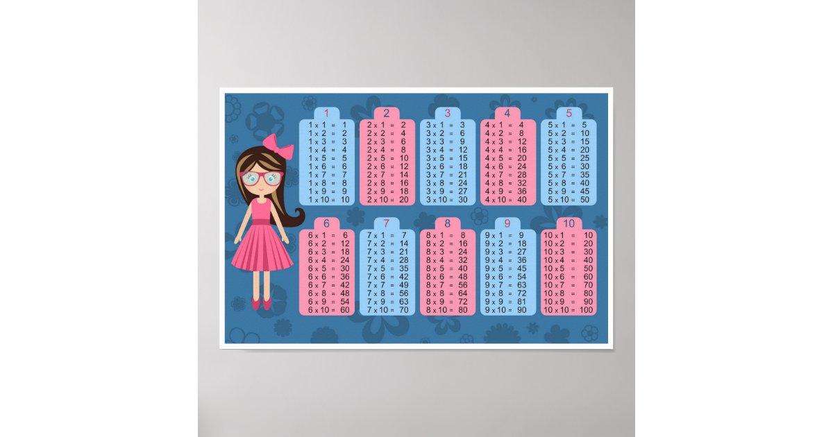 Multiplication Table Chart Poster Zazzle Multiplication table chart poster zazzle