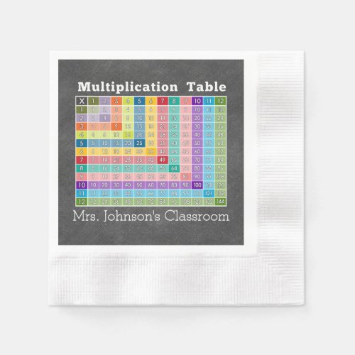 multiplication table classroom instant calculator paper napkins