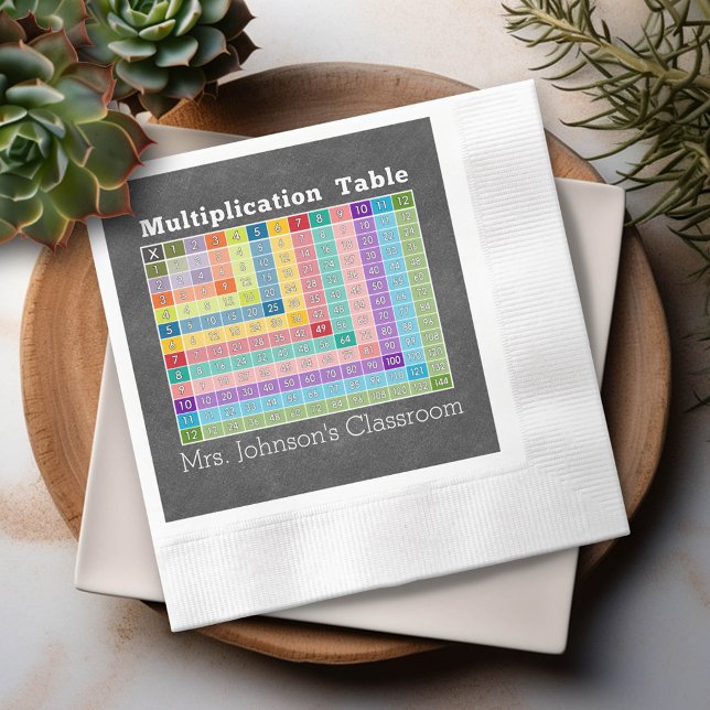 multiplication table classroom instant calculator paper napkins (Custom Napkin)