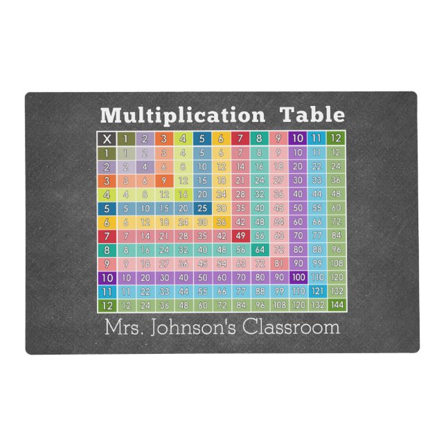 multiplication table classroom instant calculator placemat (Front)