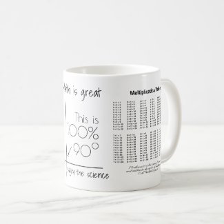 Multiplication Table Coffee Mug