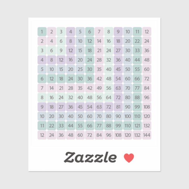 Multiplication Table Colorful Educational Sticker (Sheet)
