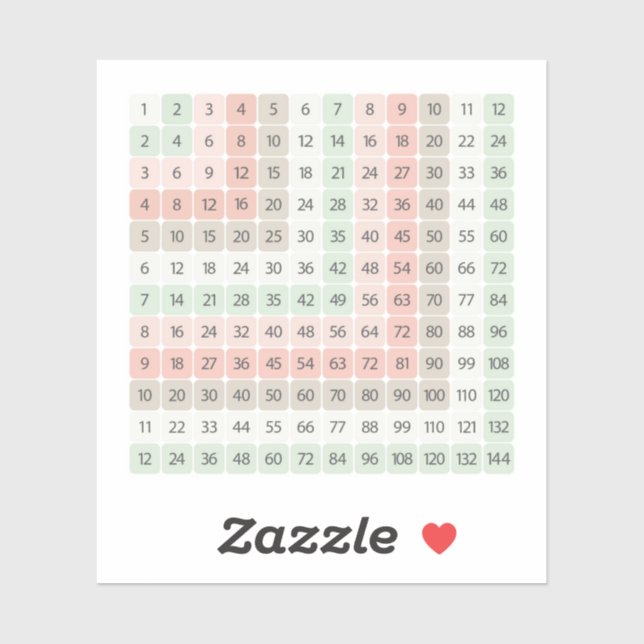 Multiplication Table Colorful Educational Sticker (Sheet)