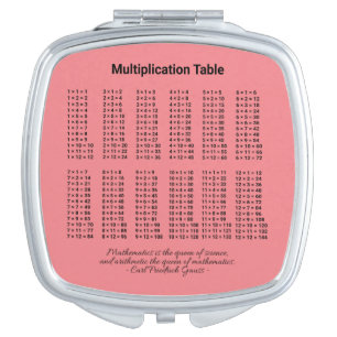 Multiplication Table Compact Mirror