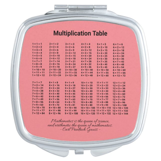 Multiplication Table Compact Mirror (Front)