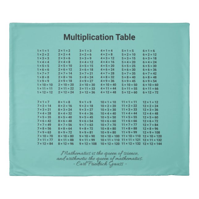 Multiplication Table Duvet Cover (Front)
