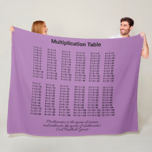 Multiplication Table Fleece Blanket