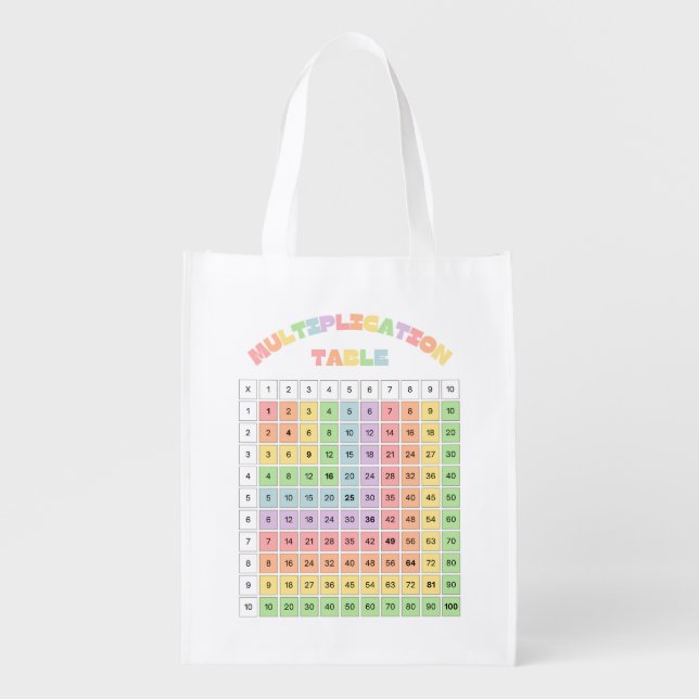 Multiplication Table For Classroom Grocery Bag (Front)