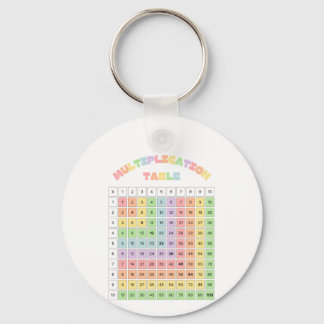 Multiplication Table For Classroom Keychain