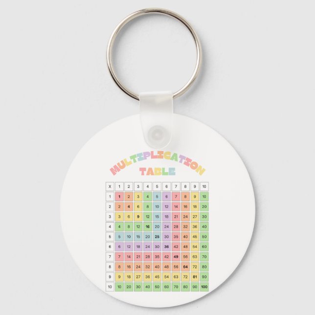 Multiplication Table For Classroom Keychain (Front)