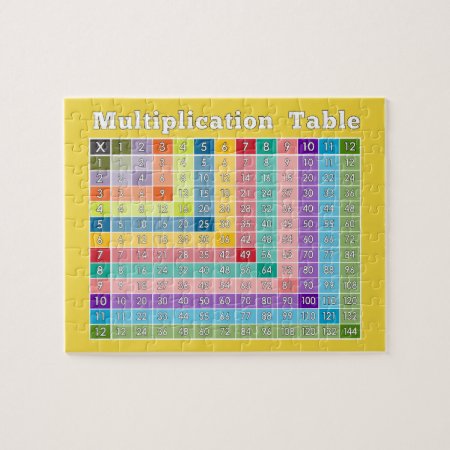 Multiplication Table For Teachers And Math Geeks Jigsaw Puzzle