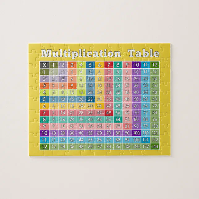 Multiplication Table for Teachers and Math Geeks Jigsaw Puzzle (Horizontal)