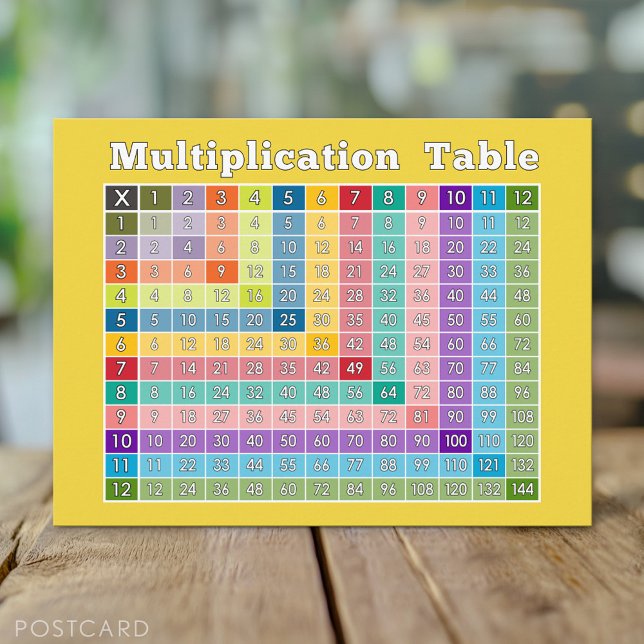 Multiplication Table for Teachers and Math Geeks Postcard (Multiplication Table Postcard)
