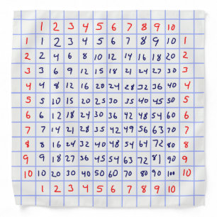 Multiplication table handwritten bandana