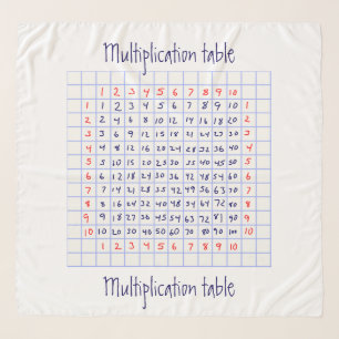 Multiplication table handwritten scarf