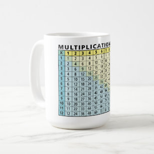 Multiplication Table - Instant Calculator Coffee Mug