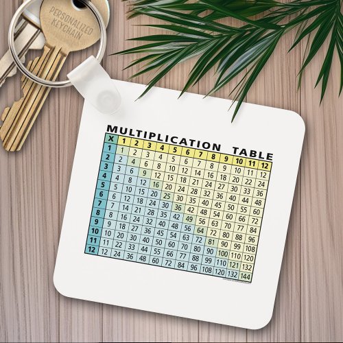 Multiplication Table Instant Calculator Keychain