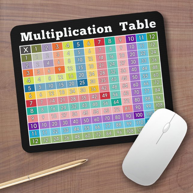 multiplication table... instant calculator! mouse pad (Multiplication Table Mouse Pad)