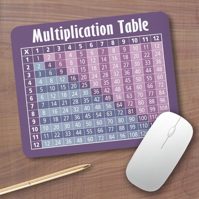 Multiplication Table (Instant Calculator!) Mouse Pad (Multiplication Table Mouse Pad)