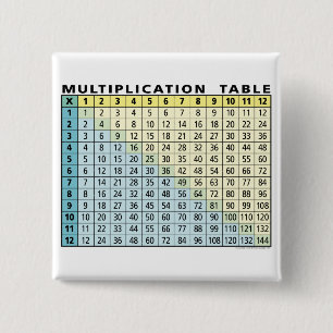 Multiplication Table (Instant Calculator!) Pinback Button