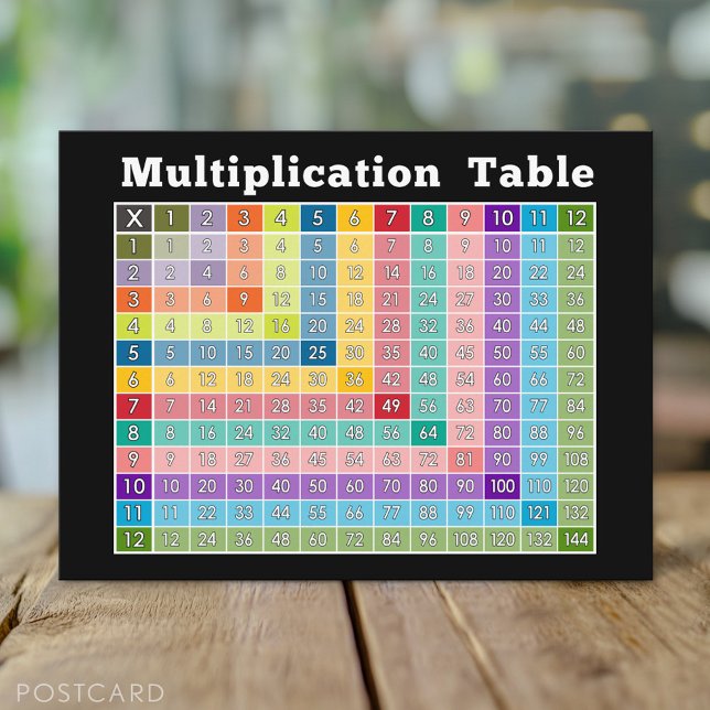 multiplication table... instant calculator! postcard (Multiplication Table Postcard)