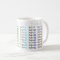 Multiplication Table Mug