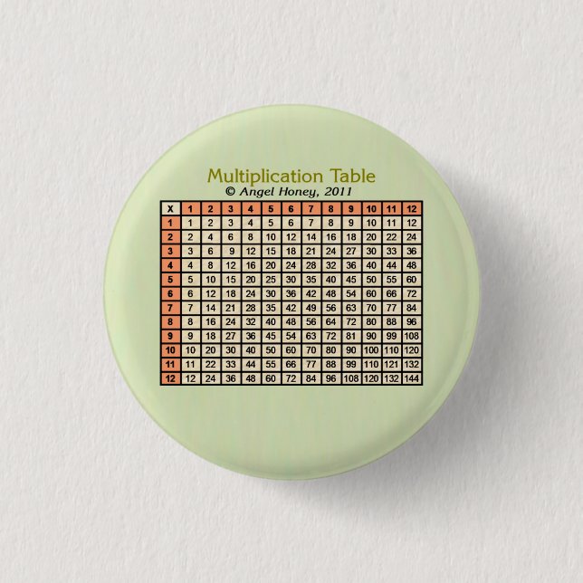 Multiplication Table orange AH2011 Pinback Button (Front)